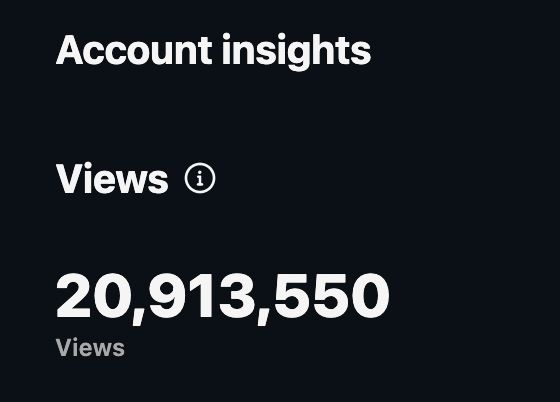 Alex’s account insights showing 20,913,550 views